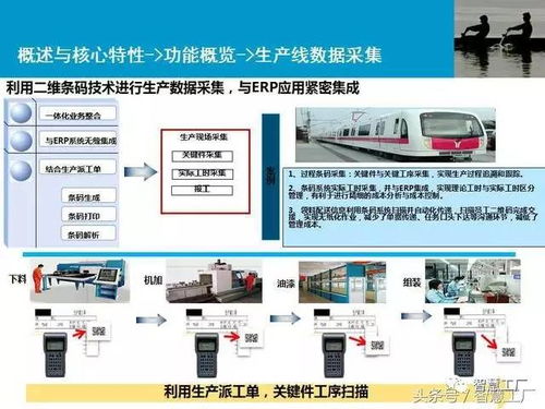 智慧工廠MES系統(tǒng)解決方案 計算機系統(tǒng)服務賦能制造升級