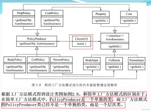 軟件設計模式與體系結構 工廠模式在計算機系統(tǒng)服務中的應用